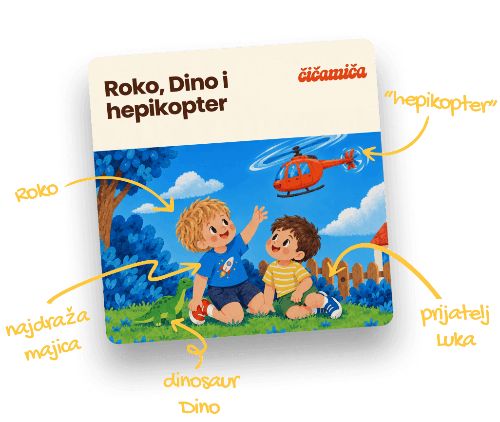 Naslovnica priče „Roko, Dino i hepikopter” s označenim osobnim detaljima djeteta